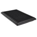Replacement Air Filter for Mercedes Benz C Class (W205/A205/C205/S205) C 250 (M274) 2014-2020