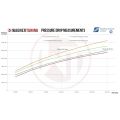 Competition Intercooler Kit Wagner Tuning EVO3.X for Audi RS3 8P-5