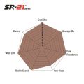 DP8006.17SR21 Racing Brake Pads Sintered SR21™ EBC Brakes