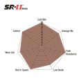 DP8032.16SR11 Racing Brake Pads Sintered SR11™ EBC Brakes