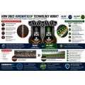 KinematicGP GP52 Long Life engine and gear oil additive with graphene protects and regenerates engine 10ml-6