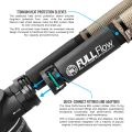 Nuke Performance BQL 22 Male to Convoluted Hose 90 Degree-5