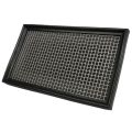 Performance Foam Replacement Air Filter Ramair for Renault Clio MK3 RS 197 200