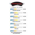 Brake Pads Wilwood 150-D0803K PM ProMatrix D803 Street Performance Racing Pads .70