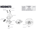 Mishimoto MMOC-RFH-34BK Remote Oil Filter Head 3/4