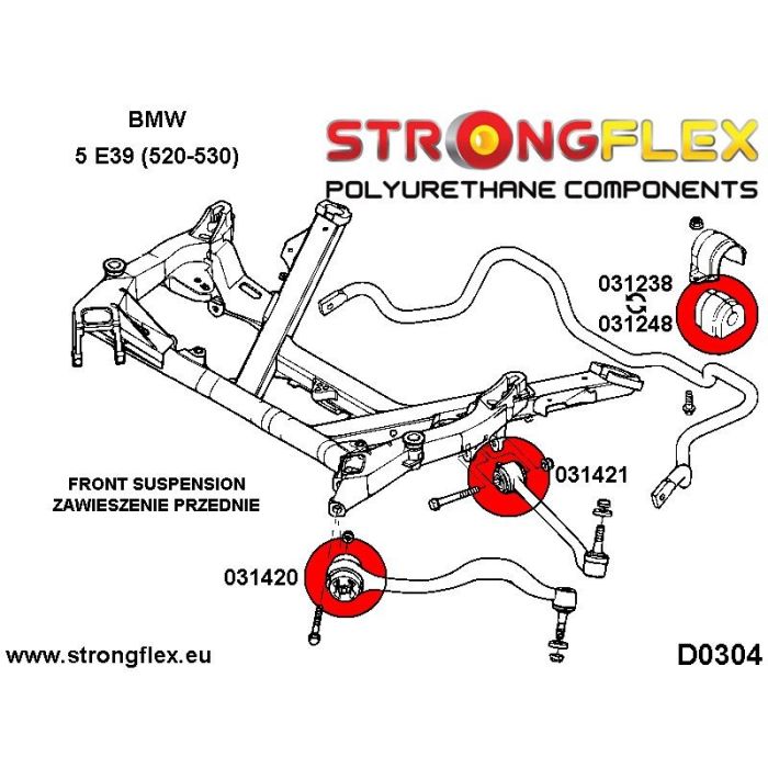 036233B: Kompletny zestaw zawieszenia E39 Sedan BMW e39