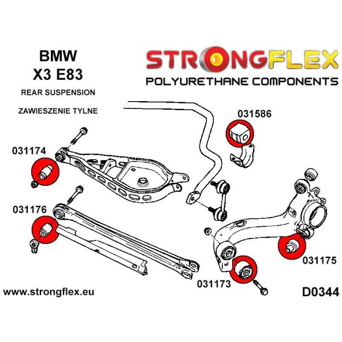 036246A: Zestaw zawieszenia SPORT