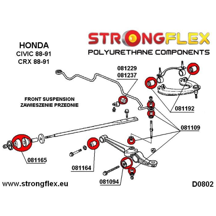 081109A: Tulejka łącznika stabilizatora - przekładka SPORT Honda Civic