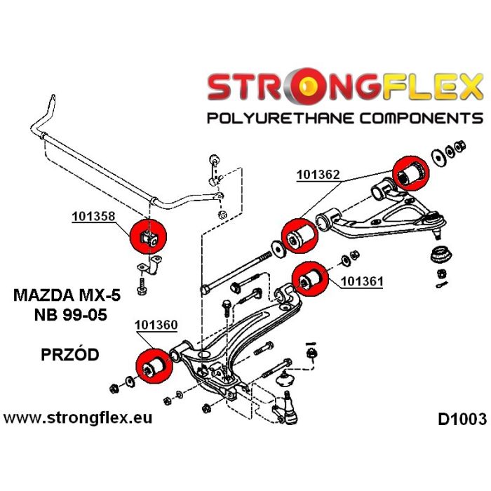 101360A: Tuleja wahacza przedniego dolnego przednia SPORT Mazda MX-5 NA