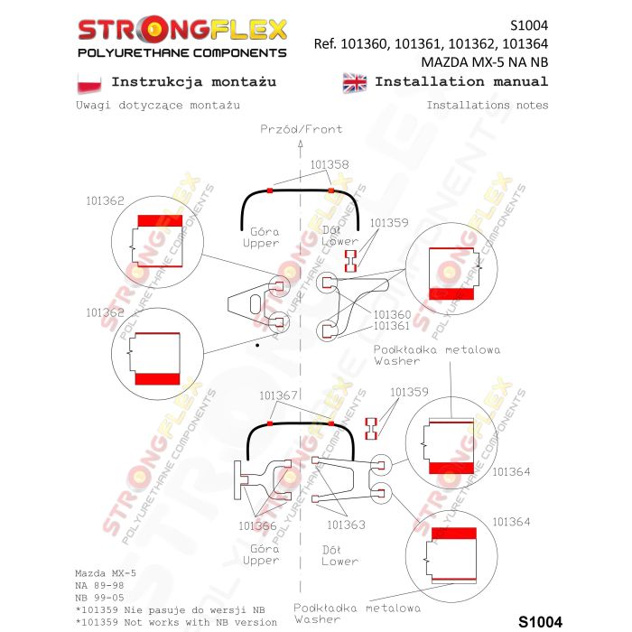 101364A: Tuleja wahacza tylnego dolnego zewnętrzna SPORT Mazda MX-5 NA