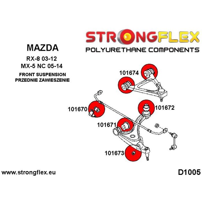 101674B: Tuleja wahacza przedniego górnego Mazda MX-5 NC