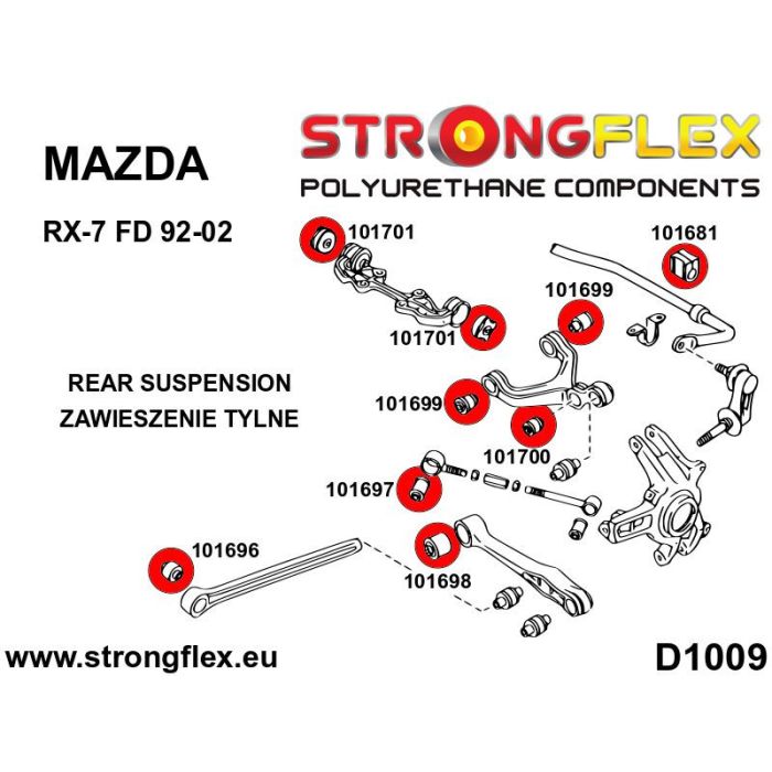101681A: Tuleja stabilizatora tylnego SPORT