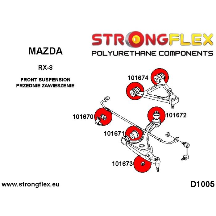 106175B: Zestaw zawieszenia przedniego Mazda RX-8
