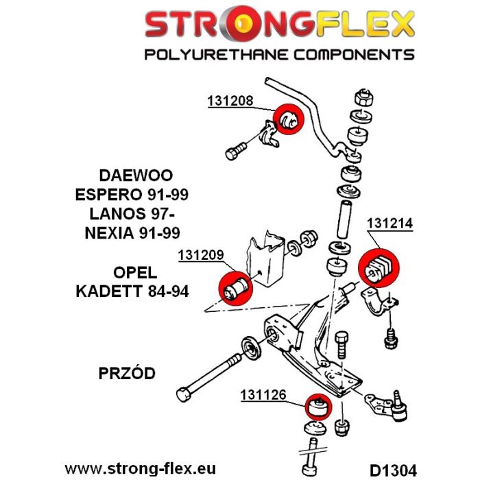 131214A: Tuleja wahacza przedniego tylna SPORT Opel Astra 2