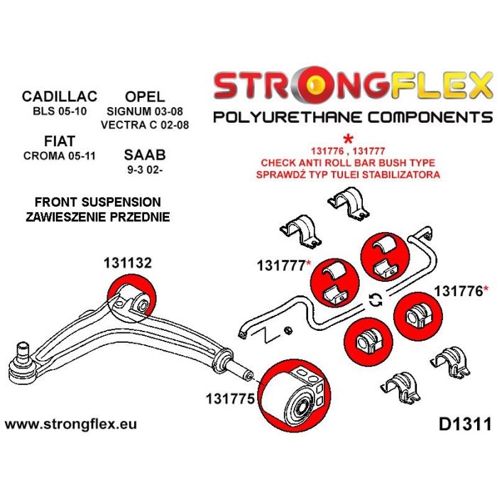 131777B: Tuleja stabilizatora przedniego Cadillac BLS