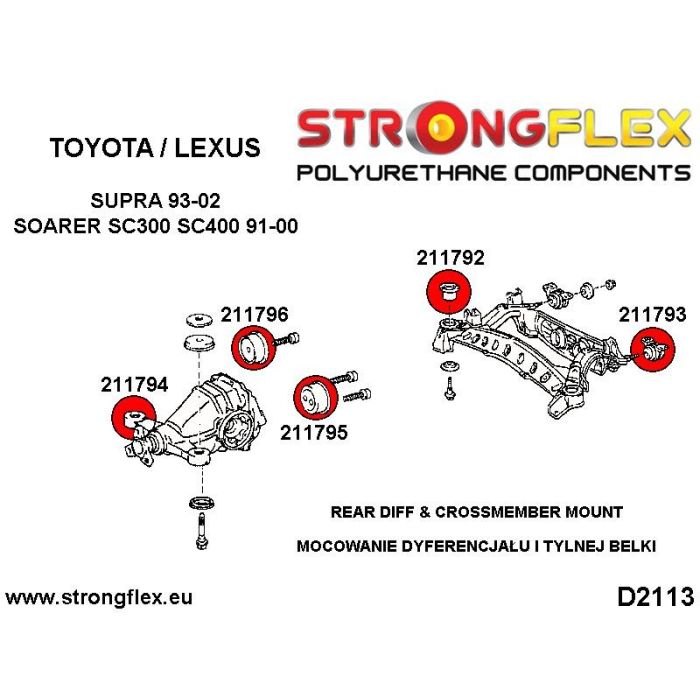 216222A: Zestaw tulei belki tylnej SPORT Toyota Soarer
