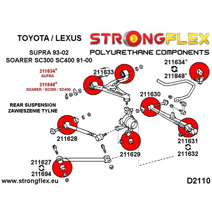 216228A: Kompletny zestaw zawieszenia SPORT Toyota Soarer