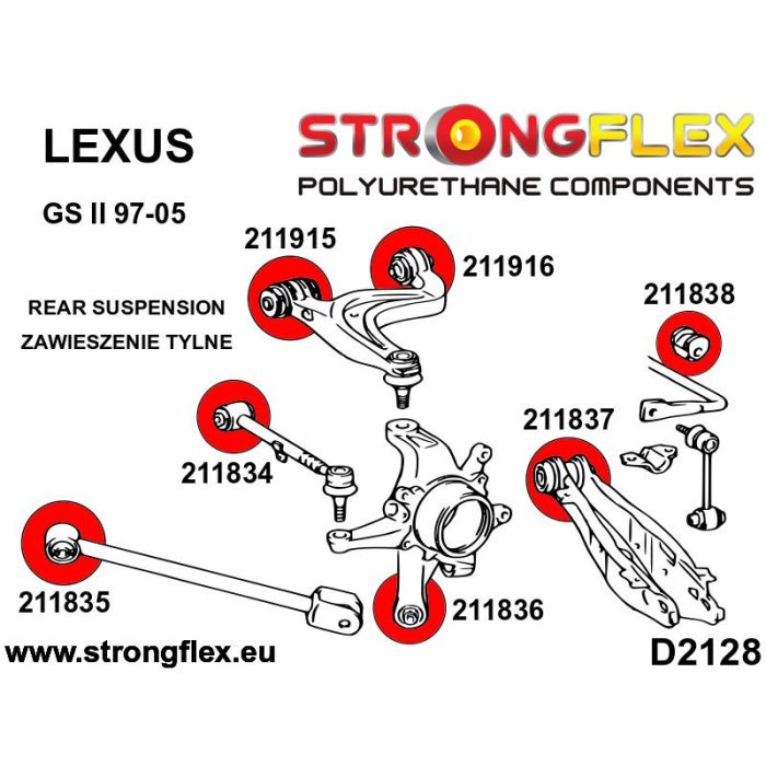 216245A: Zestaw tulei tylnego zawieszenia SPORT