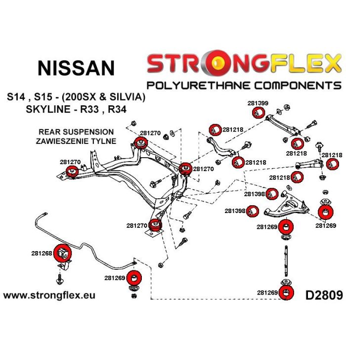 281399A: Tuleja wahacza tylnego górnego wewnętrzna SPORT Nissan 200SX S14