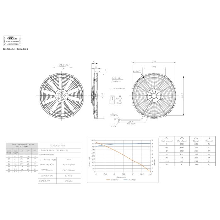 Suction Pull Fan FMIC.Pro 14” SUPER SLIM 130W