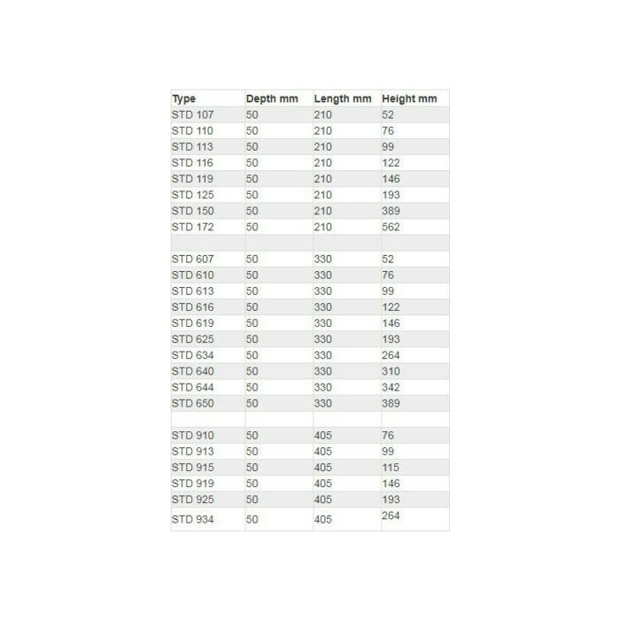 Chłodnica oleju Setrab Proline 10-rzędowa 330 x 76 mm (235mm) SE-50-610-7612 519,00 zł