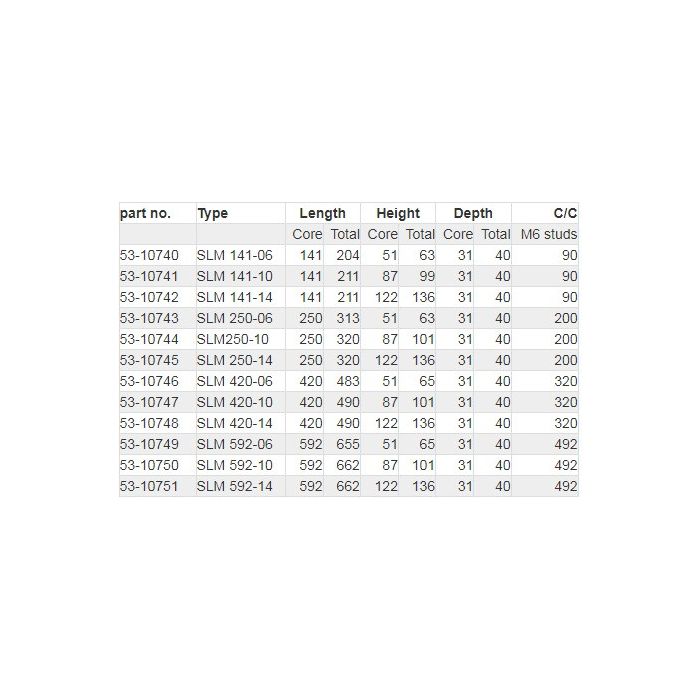 Chłodnica oleju Setrab Proline 14-rzędowa SLM 250-14 (250mm) 320x136x40
