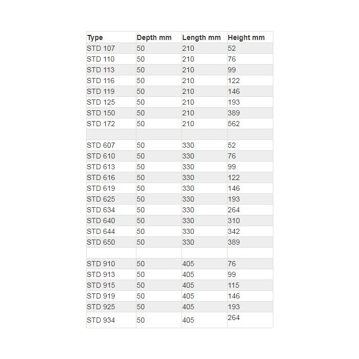 Chłodnica oleju Setrab Proline 7-rzędowa 330 x 52 mm (235mm) SE-50-607-7612 369,00 zł