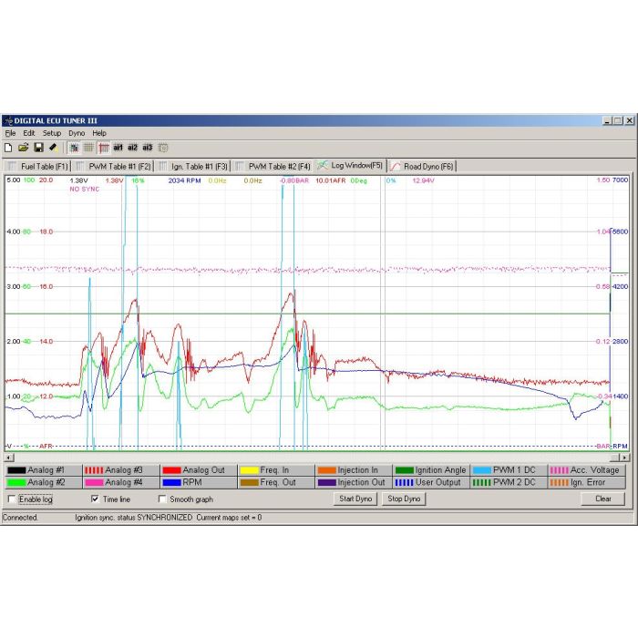 EcuMaster DET 3 ECU-DET3 799,00 zł
