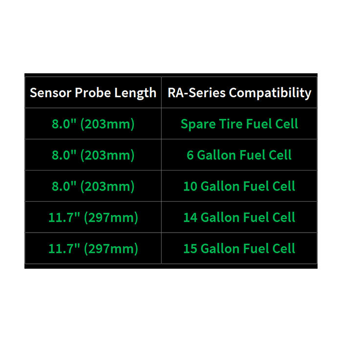 Fuel Level Sender 0-90 ohm, 8.0in Radium Engineering