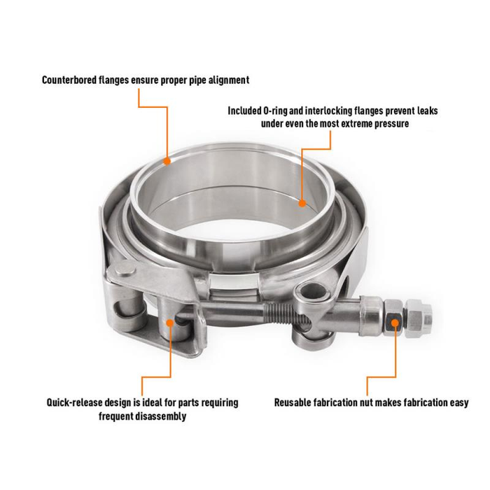 Mishimoto MMCLAMP-VA-25 Aluminum V-Band Clamp 2.5