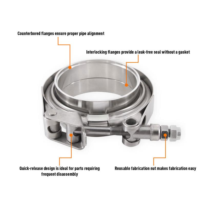 Mishimoto MMCLAMP-VS-25 Stainless Steel V-Band Clamp 2.5