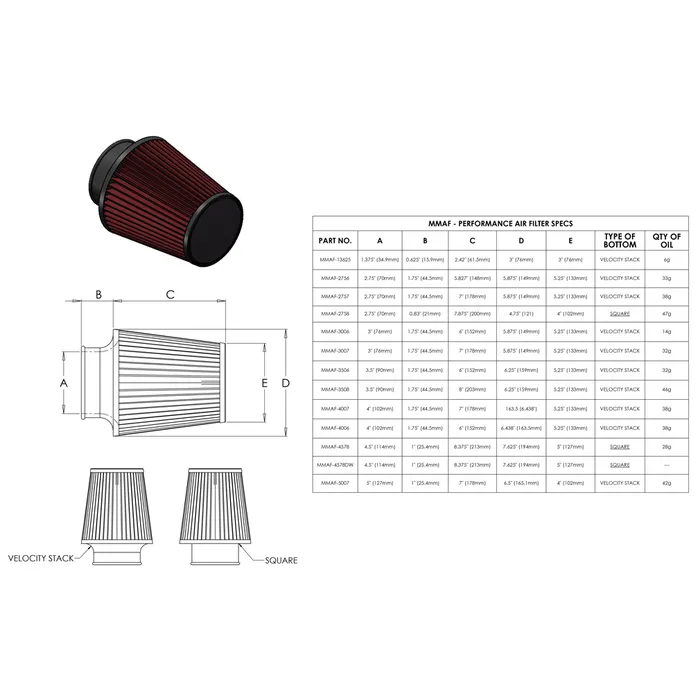 Mishimoto MMAF-13625 Performance Air Filter 1.3625
