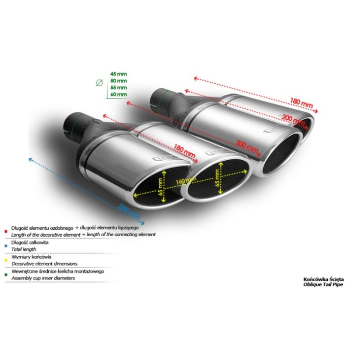 Universal Exhaust Tail Pipe Muffler Tip oval 95×65mm lenght 200/180mm mounting diameter 55mm