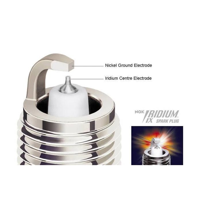 RTMG Performance NGK BKR8EIX Spark Plugs for 1.4/1.8/2.0 TSI and TFSI Engines