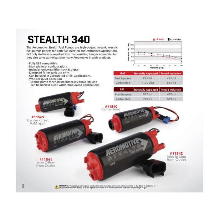 Pompa paliwa Aeromotive 340 Stealth, 340lph (centralny wlot) ARE 11540