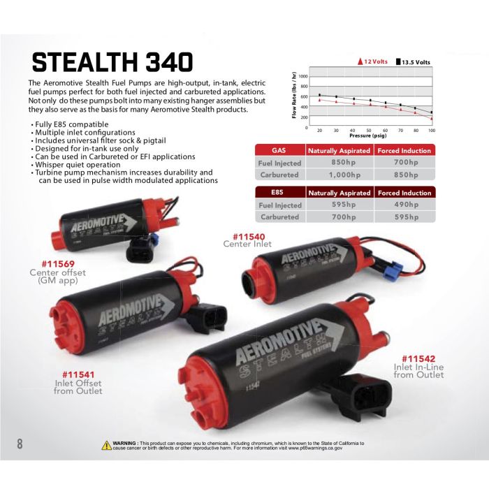 Pompa paliwa Aeromotive 340 Stealth, 340lph (przesunięty wlot) ARE 11541