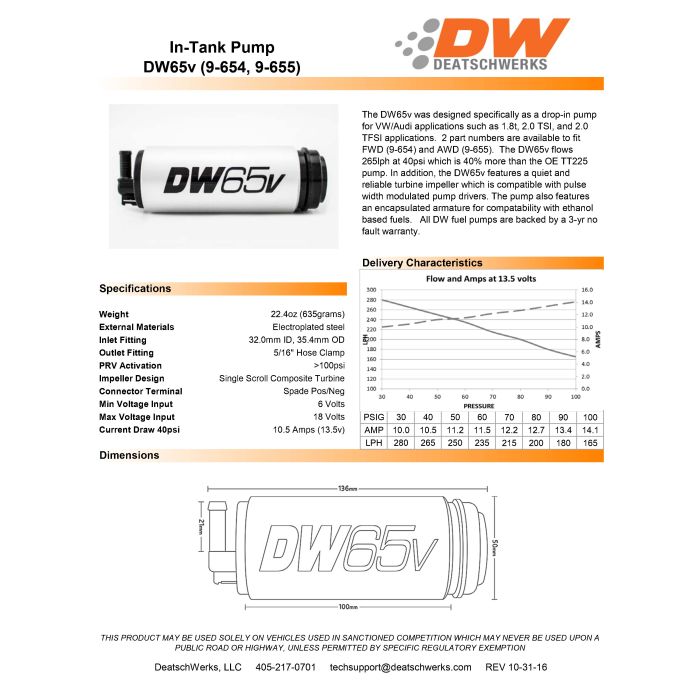 Pompa paliwa DeatschWerks DW65v 265 lph VW and Audi 1.8t FWD USA-DW-9-654-1025 1 299,00 zł