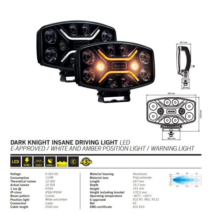 Driving Light Led Dark Knight Insane IOD Performance