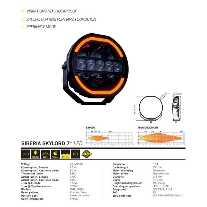 Strands Siberia Skylord Driving Light 7