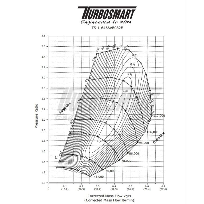 TS-2 Performance Turbocharger Turbosmart TS-2-6466VB082E Water Cooled 6466 V-Band 0.82AR Externally Wastegated