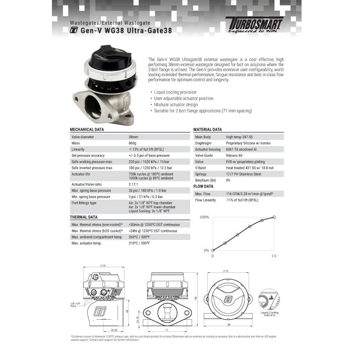 Turbosmart wastegate WG38 GenV Ultragate 38 7psi Blue
