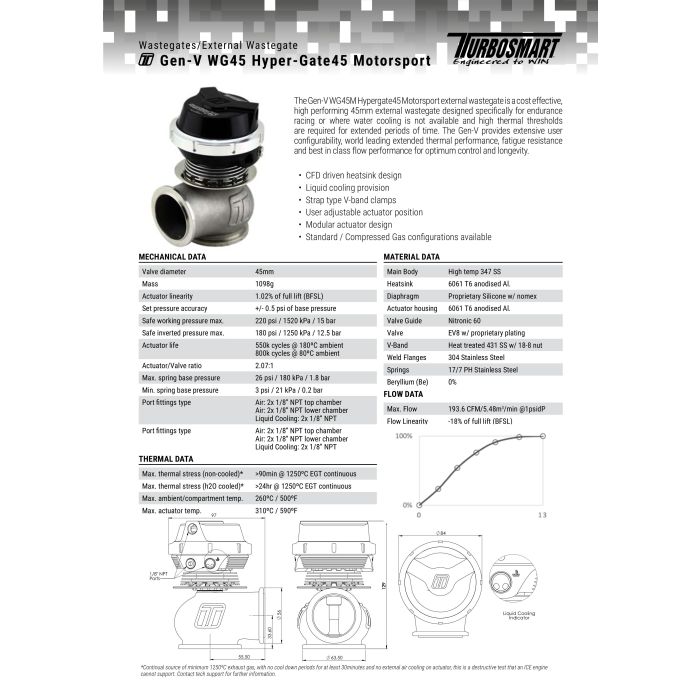 Turbosmart wastegate WG45M GenV Hypergate 45 14psi Motorsport Blue