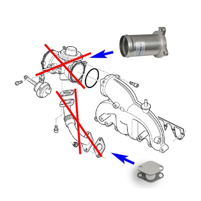 Zamiennik zaworu EGR VW Audi Seat Skoda z silnikami 1.9 TDI AJM AHU AVB AFN ALH
