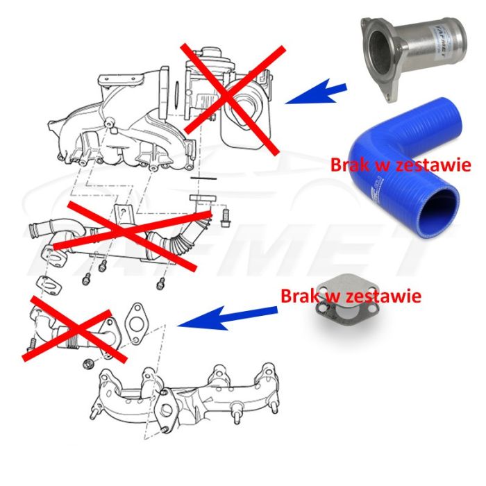 Zamiennik zaworu EGR VW Audi Seat Skoda z silnikami 1.9 TDI AXR BKC BKD AZV BRU