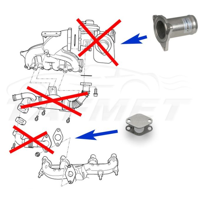Zamiennik zaworu EGR VW Seat Skoda Audi z silnikami 1.9 TDI AXR BKC BKD AZV BRU + kolanko 90' 51 N