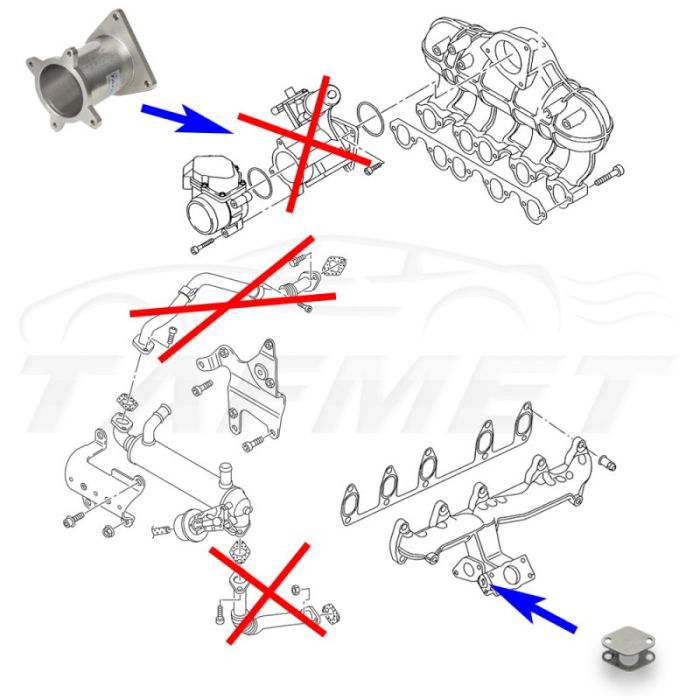 Zamiennik zaworu EGR VW Touareg Crafter z silnikami R5 2.5 TDI