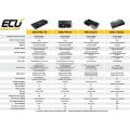 BlackFriday Bundle ECUMASTER EMU PRO-8 + Map-400 Sensor + USB to CAN Module