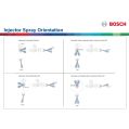 Bosch 380cc injector-4