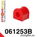 061253B: Tuleja stabilizatora przedniego Polonez-1