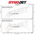 Intake Induction Air Filter Kit MST Performance for Suzuki Vitara 1.4T-4